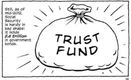 Social Security trust fund, from Economix
